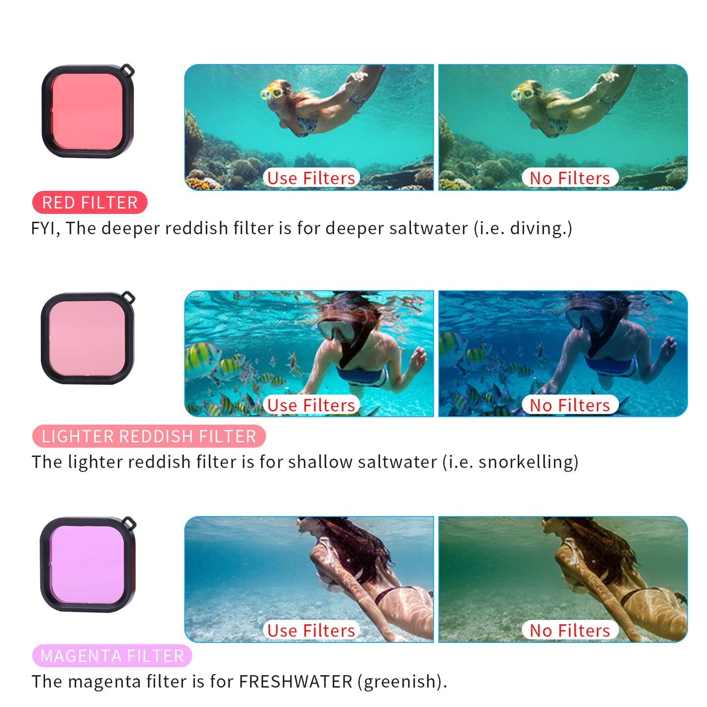 Dive Waterproof Case with 3 Pack Filter for Gopro Hero 11/10/9
